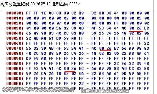 高尔密码算法1